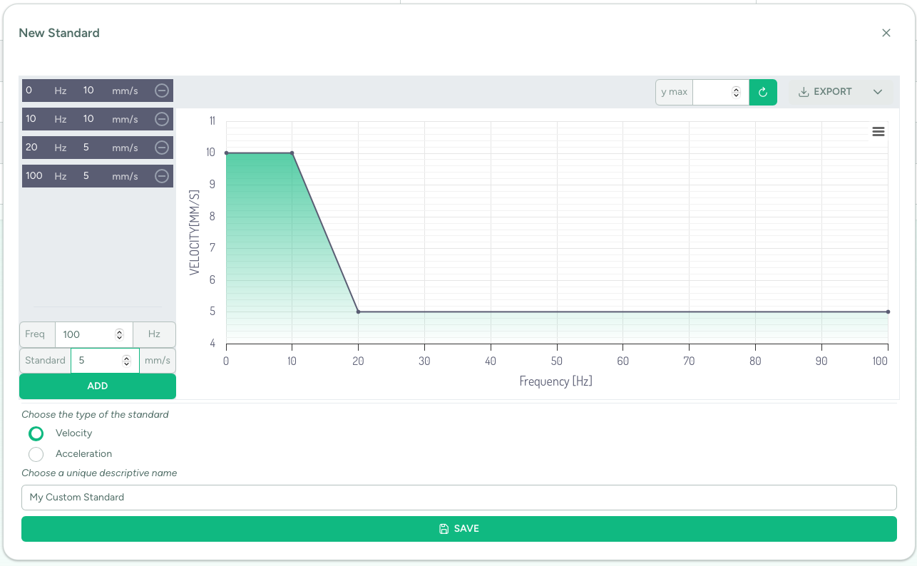 Screenshot of the page where a custom standard can be created.