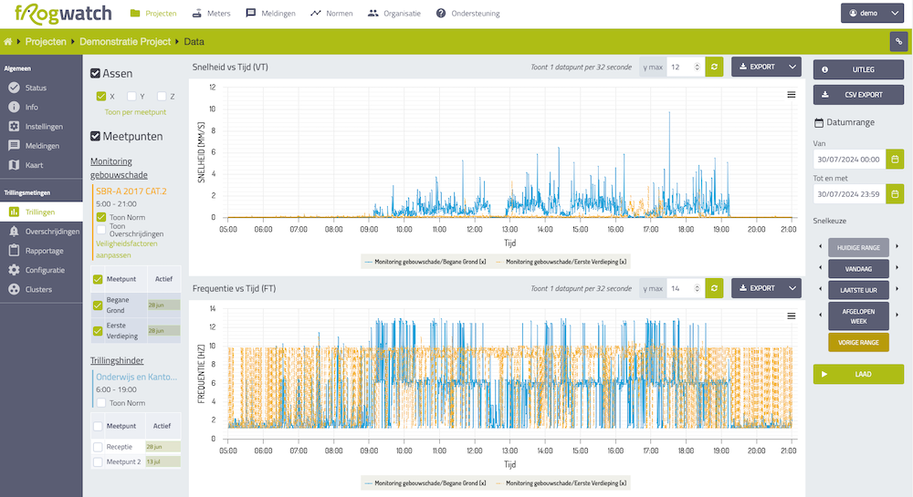 Screenshot van trillingsdata pagina waarin twee meetpunten worden vergeleken.