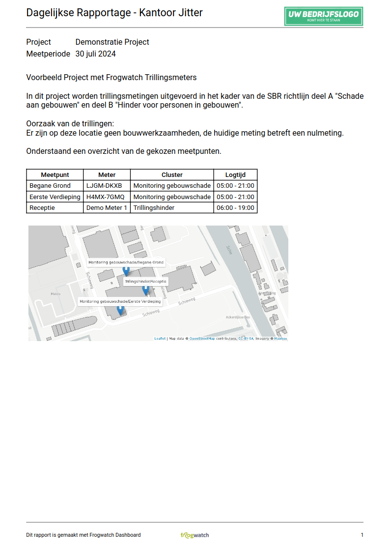 Screenshot van een PDF rapport dat automatisch gegenereerd is