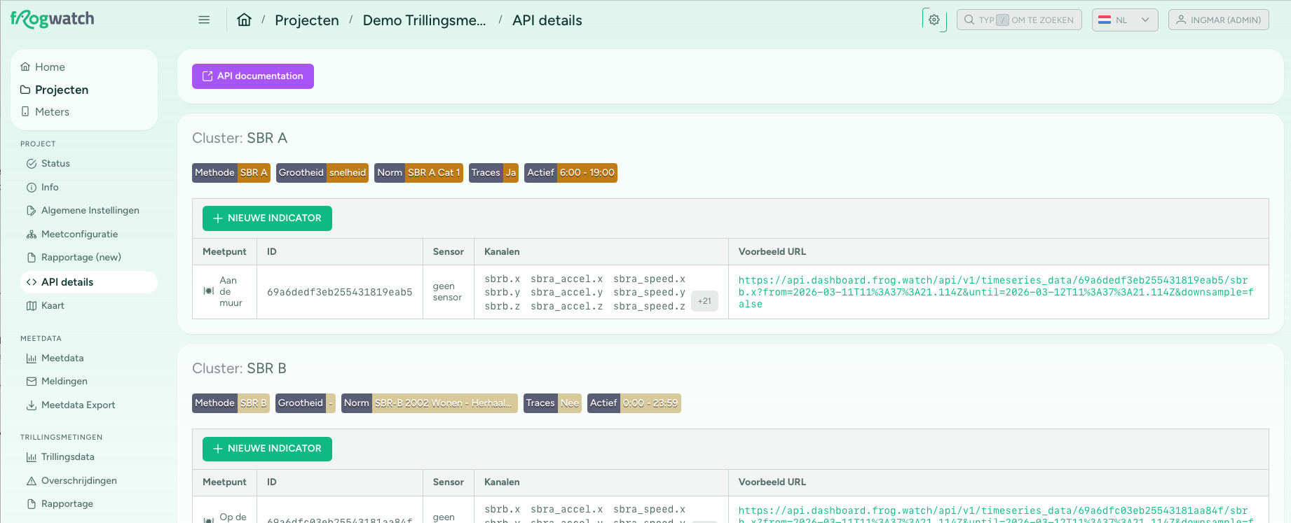 De API details pagina in het Frogwatch Dashboard